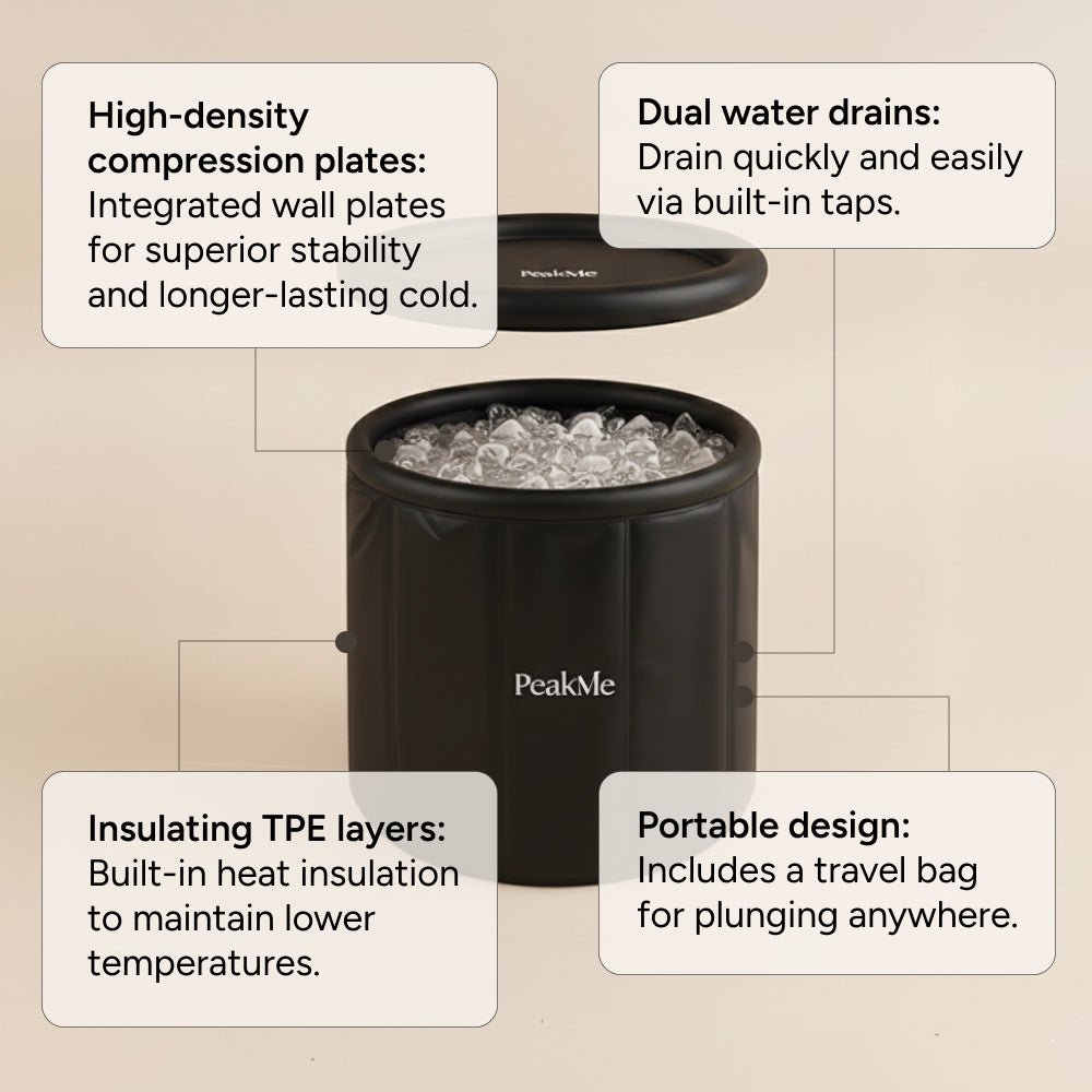 Core Ice Bath - Noir by PeakMe, SKU PK-ICE-004