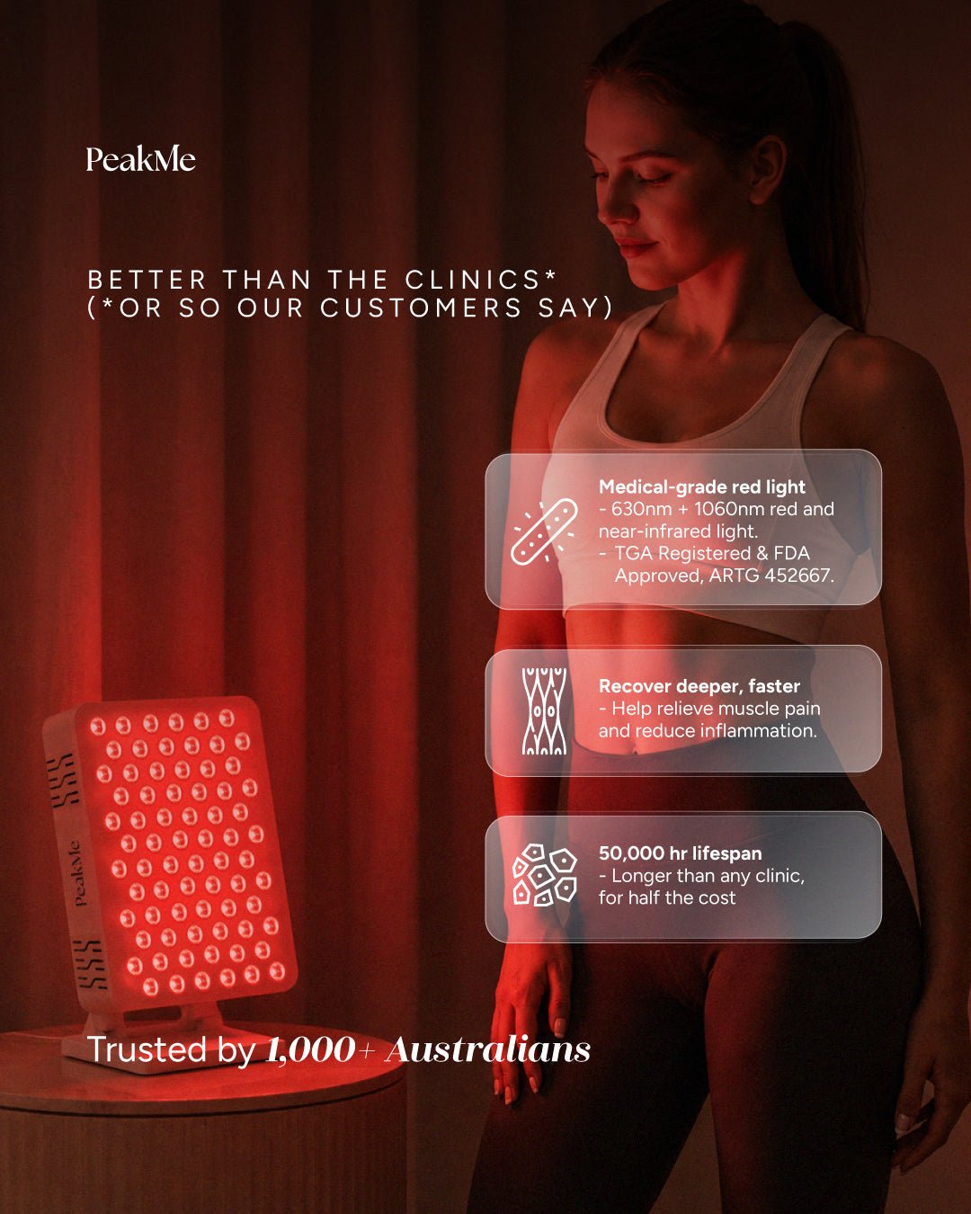 Red Light Mini - Medical - Grade Red Light Therapy Panel. TGA - Registered. Compact. by PeakMe, SKU PK-LED-PRO100
