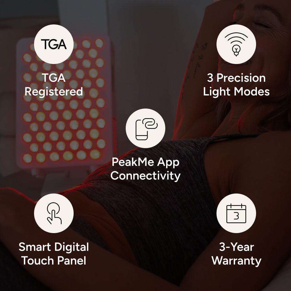Red Light Therapy Mini Panel - Targeted Recovery by PeakMe, SKU PK-LED-PRO100