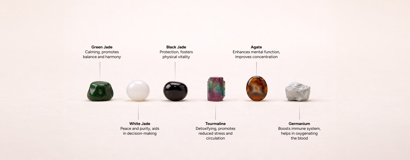 Gemstones