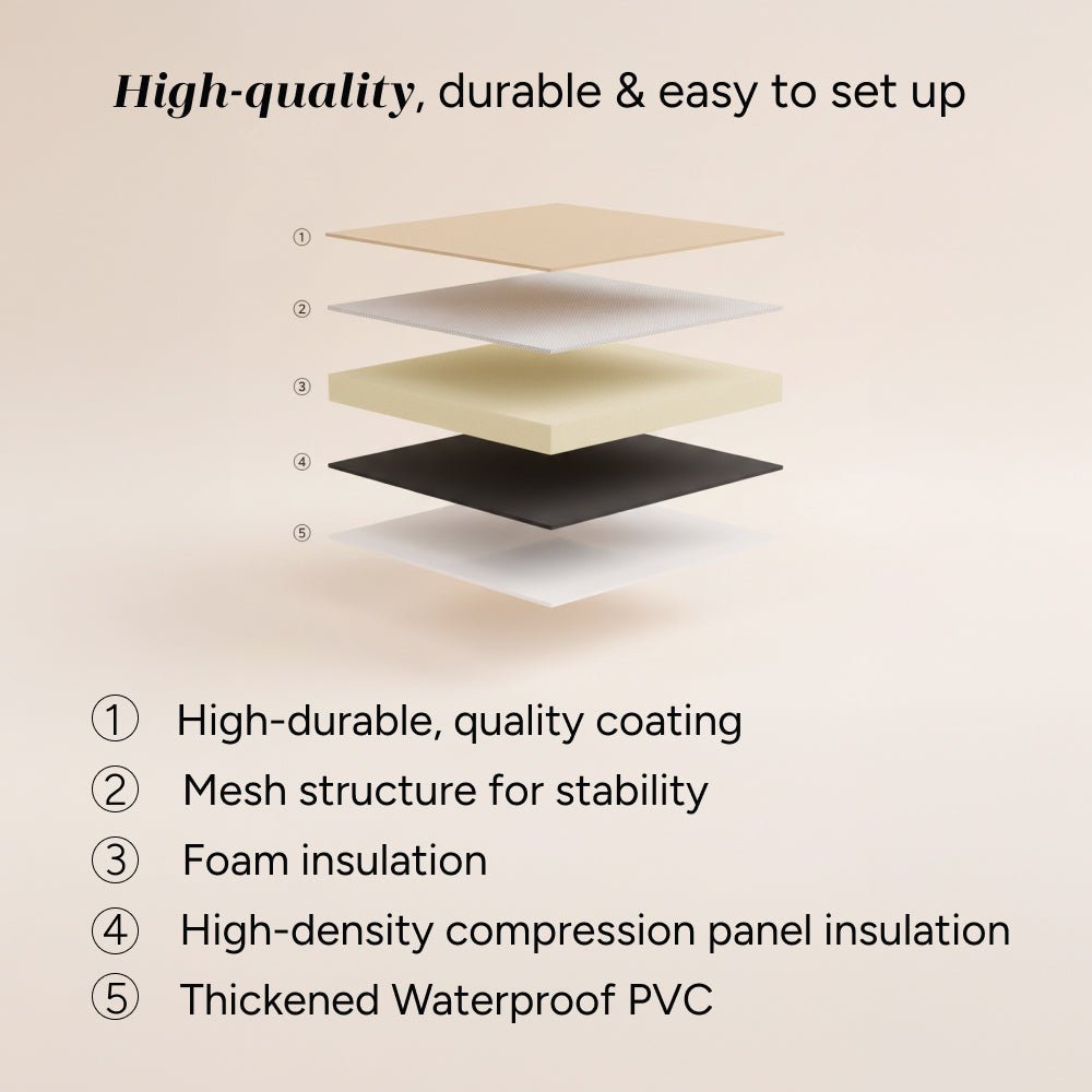 Core Ice Bath - Australian - Exclusive Design by PeakMe, SKU PK-ICE-003