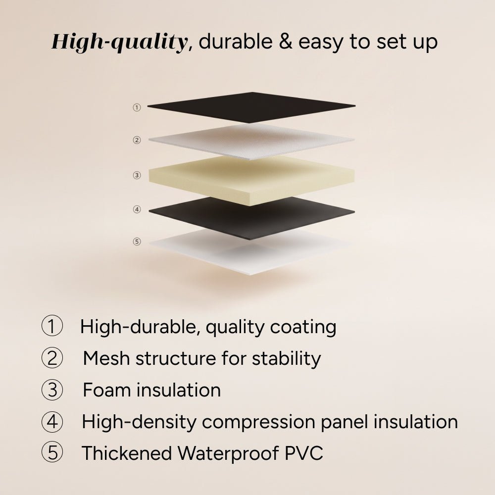 Core Ice Bath - Noir by PeakMe, SKU PK-ICE-004