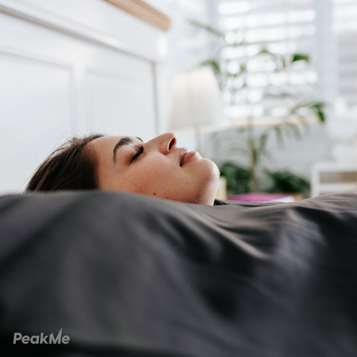 PeakMe Radiance - Far Infrared Sauna Blanket (Old Branding）
