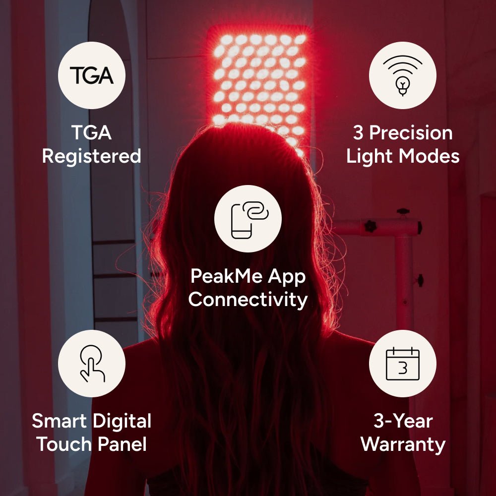 Red Light Therapy Pro Panel - Full Body Rejuvenation by PeakMe, SKU PK-LED-PRO300